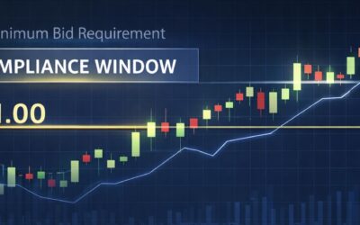 How Non Traditional IR Can Support Companies Navigating Nasdaq Minimum Bid Price and Market Cap Requirements
